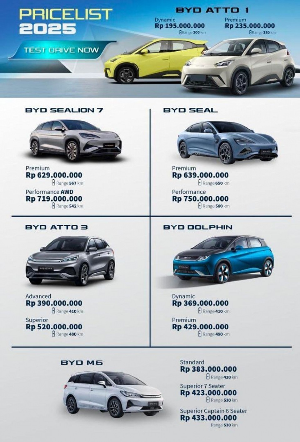 Pricelist BYD Arista BSD 2025